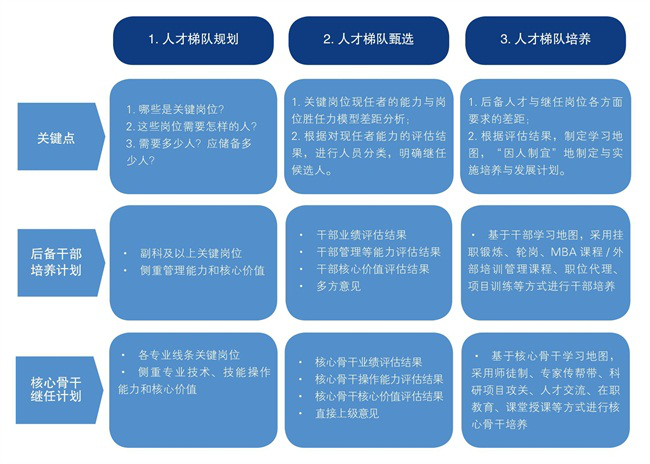 欧美激情性做爰免费视频