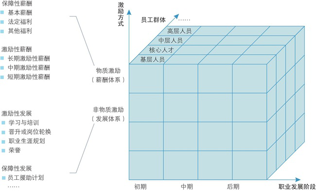 欧美激情性做爰免费视频