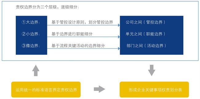 欧美激情性做爰免费视频