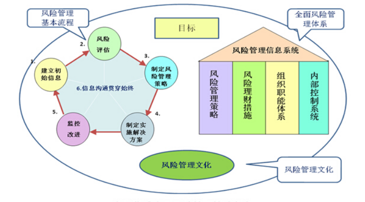 欧美激情性做爰免费视频