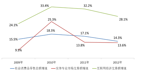 欧美激情性做爰免费视频