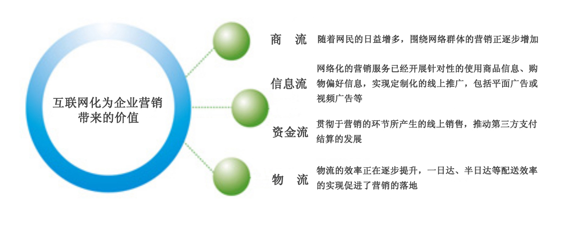 欧美激情性做爰免费视频