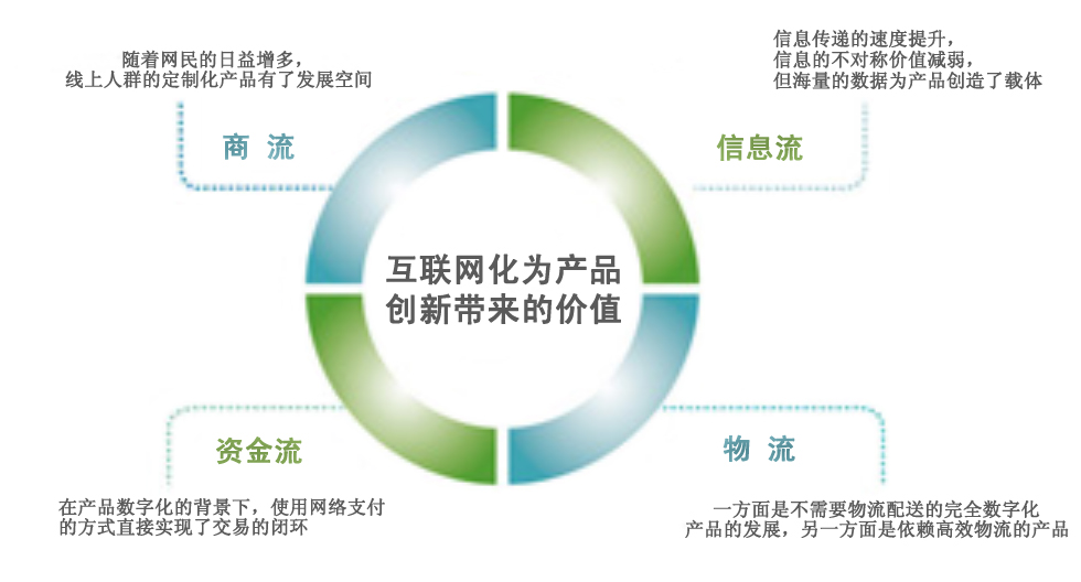 欧美激情性做爰免费视频