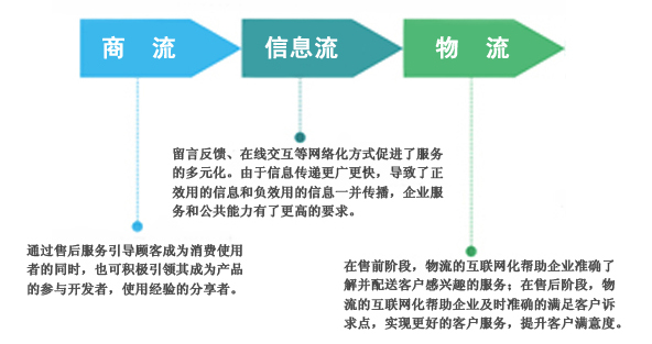 欧美激情性做爰免费视频
