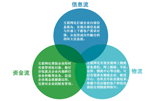 欧美激情性做爰免费视频