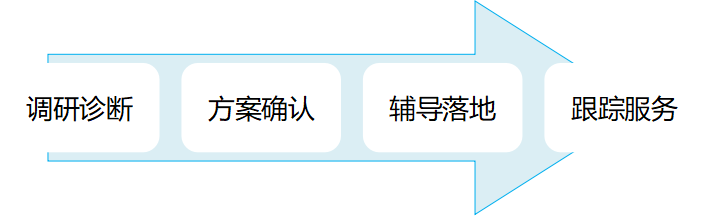 欧美激情性做爰免费视频