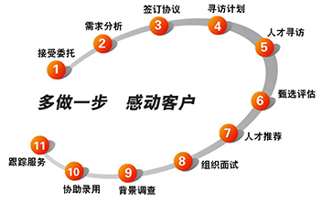 欧美激情性做爰免费视频