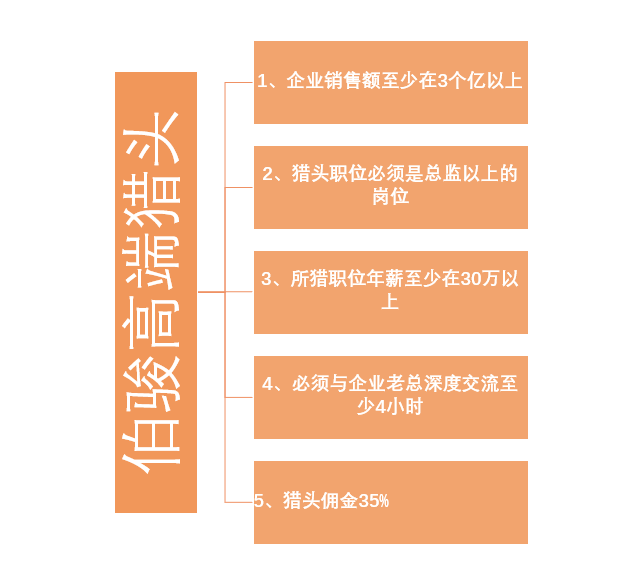 欧美激情性做爰免费视频