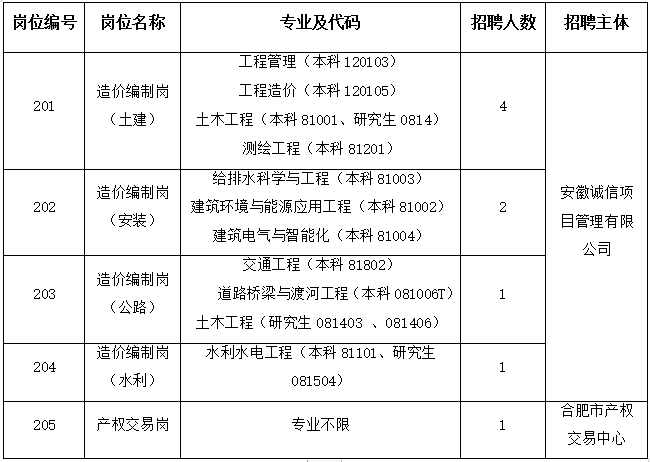欧美激情性做爰免费视频