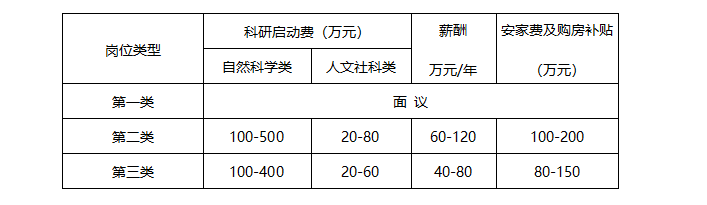 欧美激情性做爰免费视频