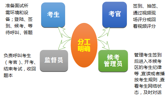 欧美激情性做爰免费视频