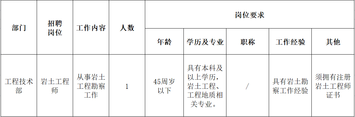 欧美激情性做爰免费视频